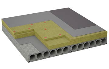 considerations of Catterick Bridge flat roofing insulation