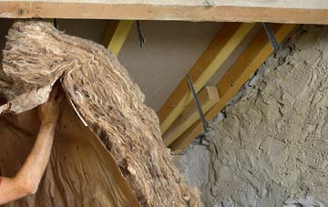 Catterick Bridge pitched roof insulation costs